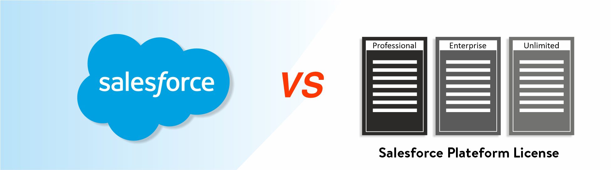 Difference-between-salesforce-and-salesforce-platform-1