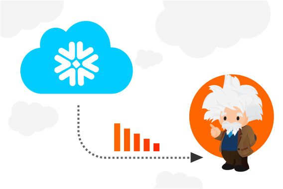 Einstein-Analytics-Direct-Data-For-Snowflake (1)