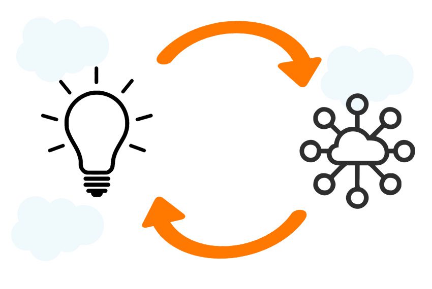 IMPLEMENTATION-OF-IOT IMPLEMENTATION-OF-IOT