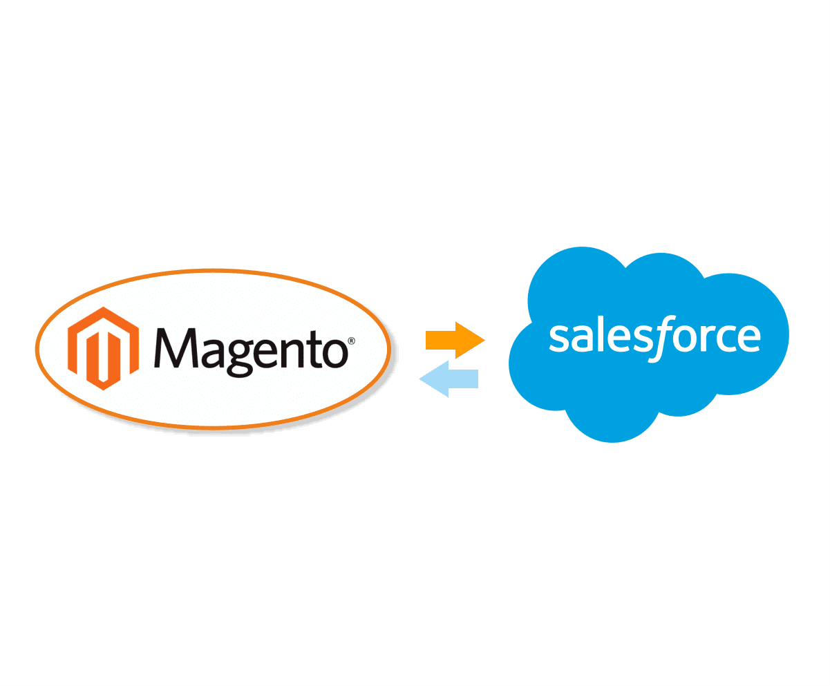 Magento-Salesforce-Integration