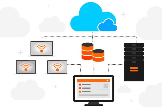 Round-the-cloud-System-Monitoring