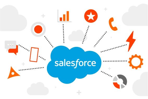 Salesforce-Integration