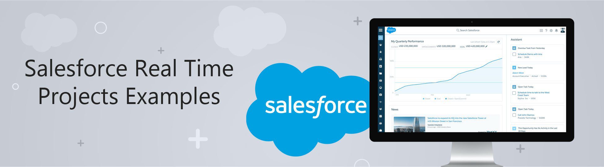 Salesforce-real-time-projects-examples