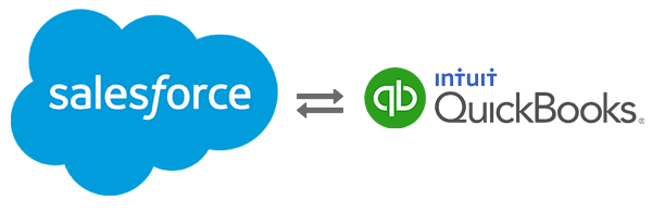 Salesforce-to-Quickbooks