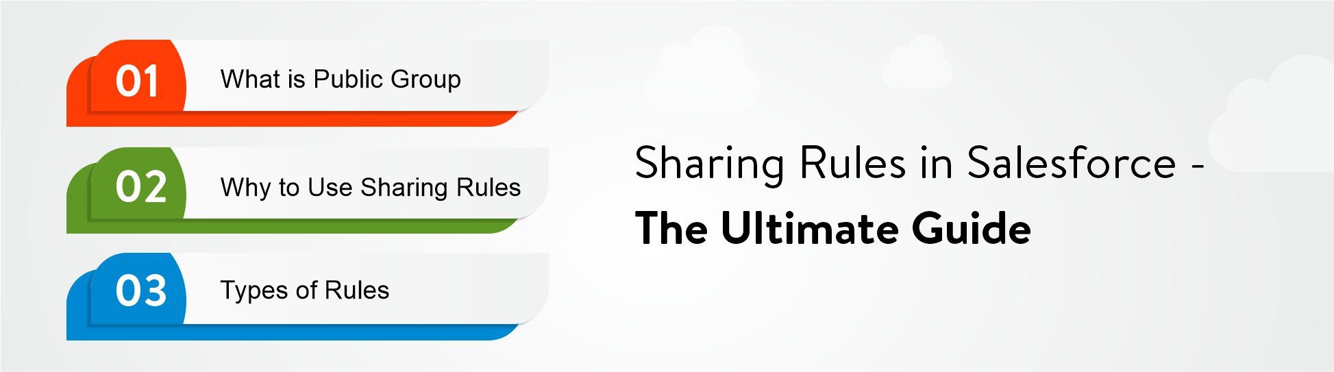 Sharing-Rules-in-Salesforce-The-ultimate-Guide