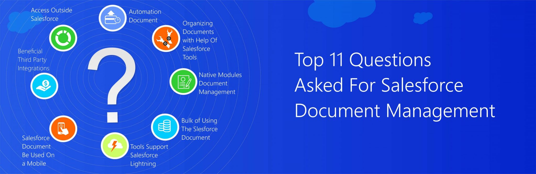 Top-11-Questions-Asked-For-Salesforce-Document-Management-scaled-1-2048x666