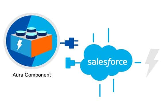 Can-Lightning-Web-Components-And-Aura-Components-Co-exist