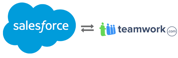 Salesforce-with-TeamWork